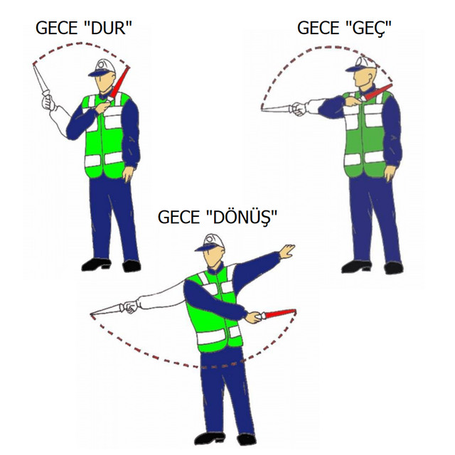 Trafik Polisi İşareti 8
